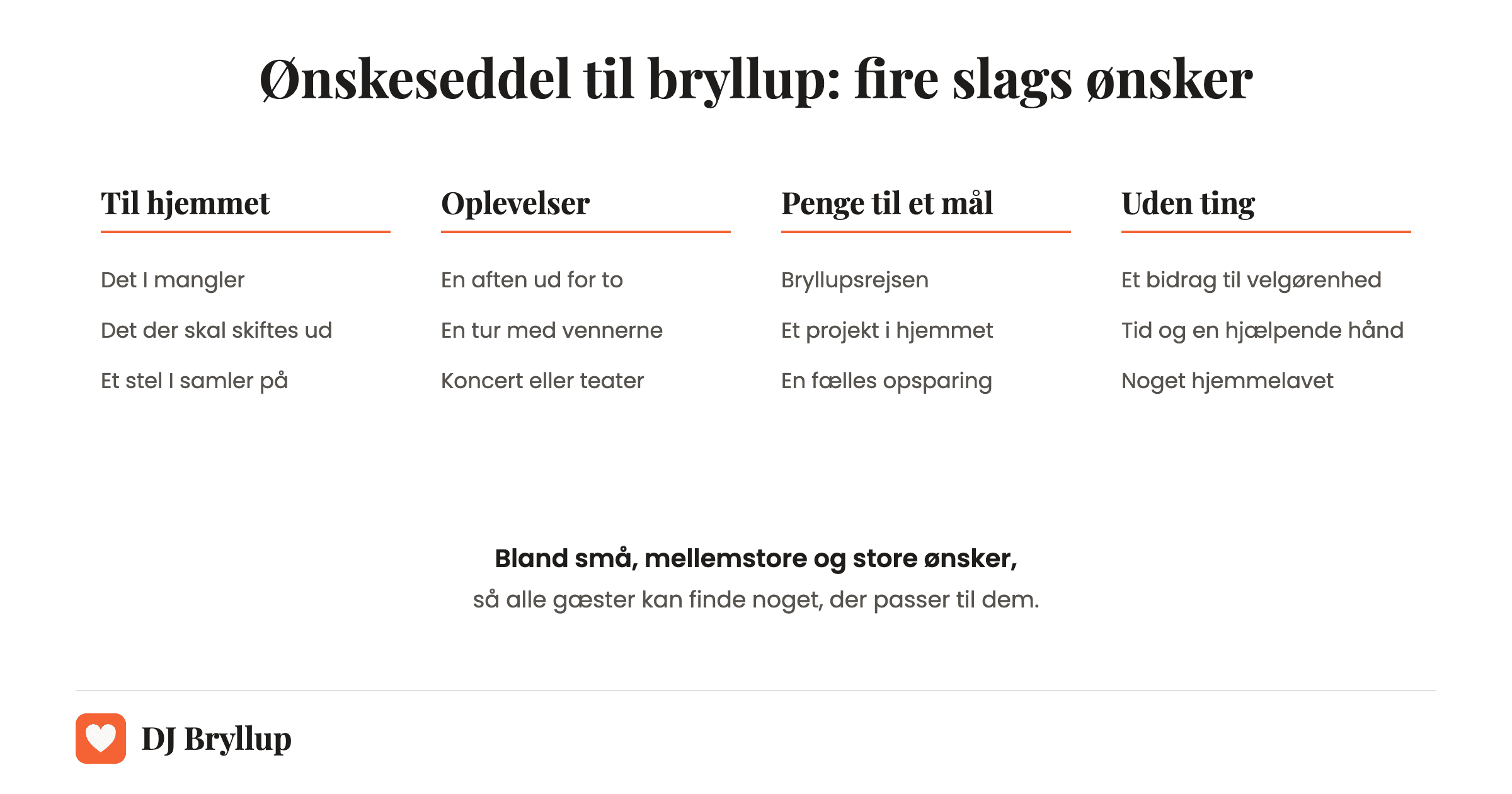 Fire slags ønsker til bryllup: til hjemmet, oplevelser, penge til et mål og ønsker uden ting, med tre eksempler under hver