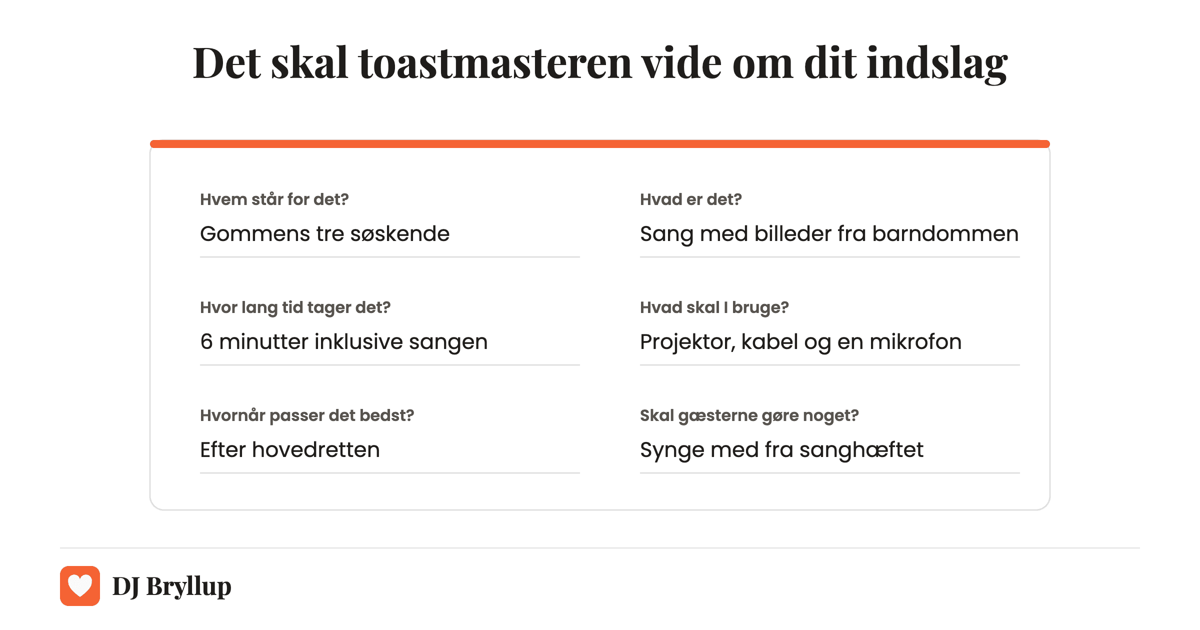 Udfyldt kort med det, toastmasteren skal vide om et indslag: hvem, hvad, varighed, udstyr, tidspunkt og gæsternes rolle